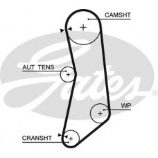 Ремень ГРМ PowerGrip® GATES Doblo 1.2/1.4i 01- /Fiorino 1.4i 08-
