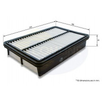 Фильтр воздушный Interparts Mazda 3 (BM), 6 (GJ), CX-5