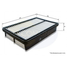 Фильтр воздушный Interparts Mazda 3 (BM), 6 (GJ), CX-5