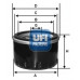 Масляный фильтр UFI CITROEN JUMPER III 2358400 261 р.