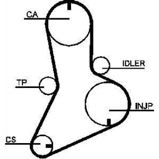 Ремень ГРМ BOSCH FIAT DUCATO 2.8 D