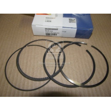Кольца поршневые ВАЗ Приора 21126 82,00 1,20 x 1,50 x 2,0 (пр-во NPR)