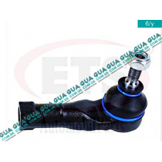 Наконечник рулевой тяги правый (ETS) Renault Kangoo 97-, Clio, Megane 99-