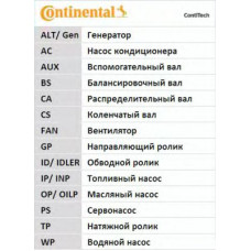 Поликлиновой ремень генератора CONTITECH FORD FIESTA 1.25