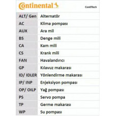 Ремень ГРМ (пр-во CONTITECH) Fiat Ducato 2.5 87-01 / Renault Master 2.5 TD 89-08